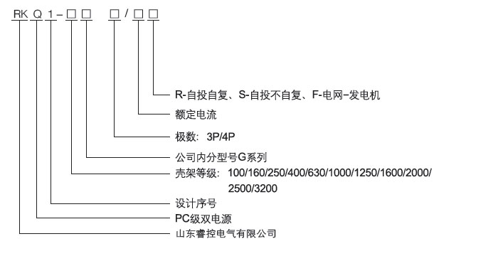 参数.jpg